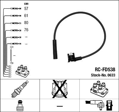 NGK 0633 - Juego de cables de encendido parts5.com