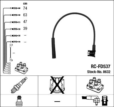 NGK 0632 - Juego de cables de encendido parts5.com