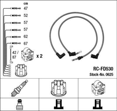 NGK 0625 - Juego de cables de encendido parts5.com