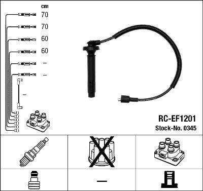 NGK 0345 - Ignition Cable Kit parts5.com
