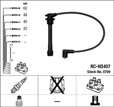 NGK 0709 - Juego de cables de encendido parts5.com