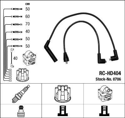NGK 0706 - Juego de cables de encendido parts5.com