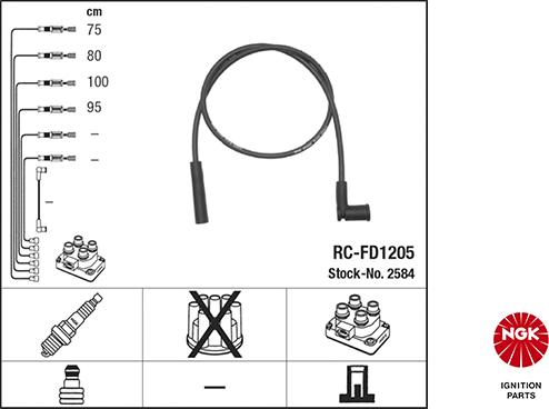 NGK 2584 - Zestaw przewodów zapłonowych parts5.com