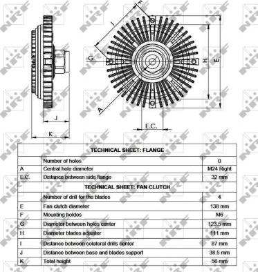 NRF 49519 - Cupla, ventilator radiator parts5.com