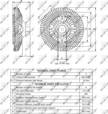 NRF 49523 - Debriyaj, radyatör fanı parts5.com