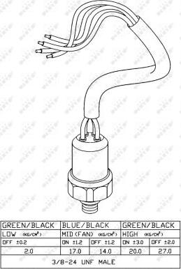 NRF 38918 - Presostato, aire acondicionado parts5.com