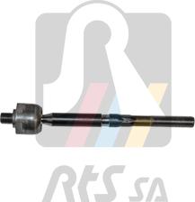 RTS 92-08065 - Połączenie osiowe, drążek kierowniczy poprzeczny parts5.com