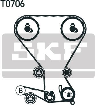 SKF VKMA 95659 - Timing Belt Set parts5.com