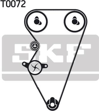 SKF VKMC 07301 - Water Pump & Timing Belt Set parts5.com