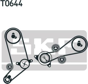 SKF VKMC 01258-1 - Pumpa za vodu + komplet zupčastog kaiša parts5.com