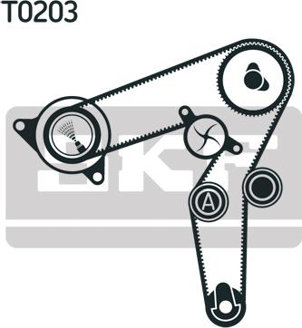 SKF VKMC 02190-2 - Vesipumppu + jakohihnasarja parts5.com