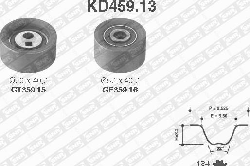 SNR KD459.13 - Komplet zupčastog kaiša parts5.com