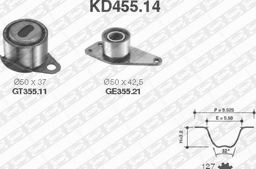 SNR KD455.14 - Komplet zupčastog kaiša parts5.com