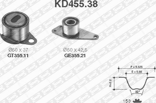 SNR KD455.38 - Komplet (kit) zobatega jermena parts5.com