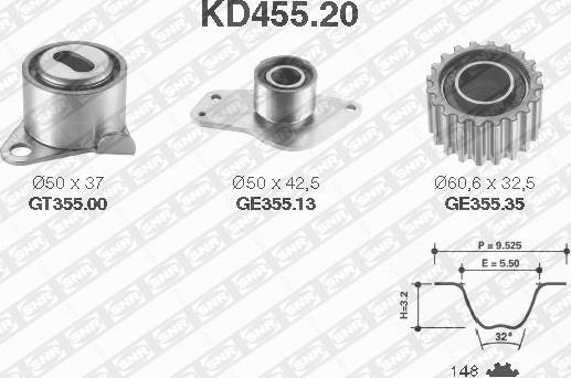 SNR KD455.20 - Juego de correas dentadas parts5.com