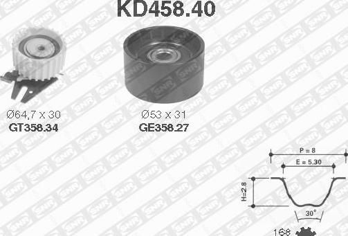 SNR KD458.40 - Σετ οδοντωτού ιμάντα parts5.com