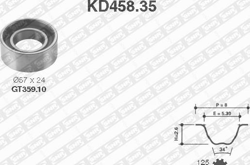 SNR KD458.35 - Juego de correas dentadas parts5.com