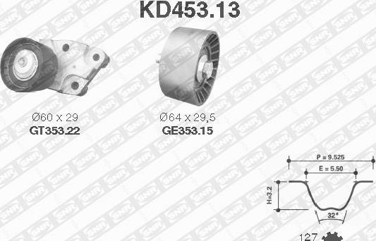 SNR KD453.13 - Fogasszíjkészlet parts5.com