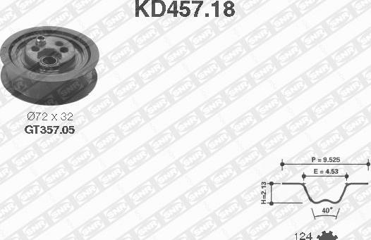 SNR KD457.18 - Komplet (kit) zobatega jermena parts5.com