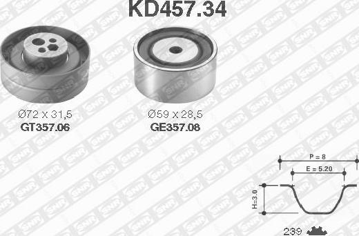 SNR KD457.34 - Zestaw paska rozrządu parts5.com