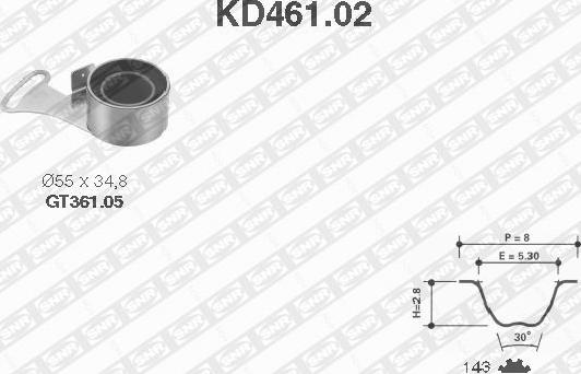 SNR KD461.02 - Juego de correas dentadas parts5.com