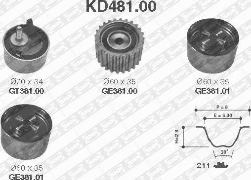 SNR KD481.00 - Fogasszíjkészlet parts5.com