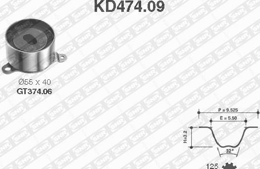 SNR KD474.09 - Fogasszíjkészlet parts5.com