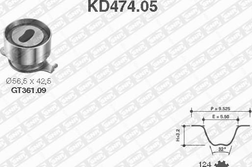 SNR KD474.05 - Zestaw paska rozrządu parts5.com