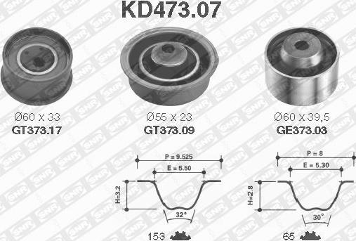 SNR KD473.07 - Комплект ангренажен ремък parts5.com