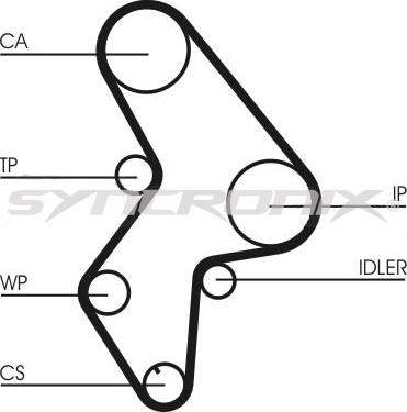 SYNCRONIX SY2101061 - Sada ozubeného remeňa parts5.com