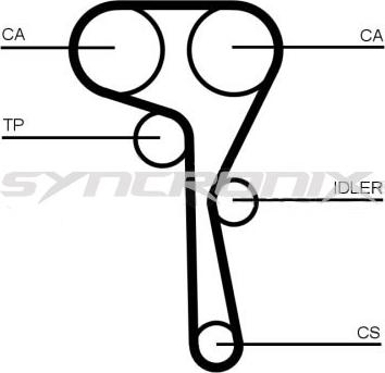 SYNCRONIX SY1167N - Ozubený remeň parts5.com