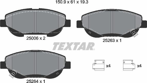 Textar 2500601 - Komplet kočnih obloga, disk kočnica parts5.com