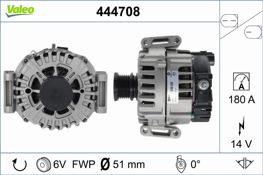 Valeo 444708 - Alternador parts5.com