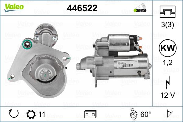 Valeo 446522 - Démarreur parts5.com