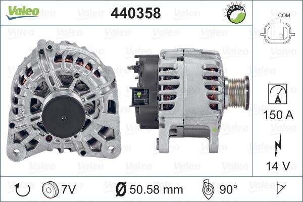 Valeo 440358 - Generator / Alternator parts5.com