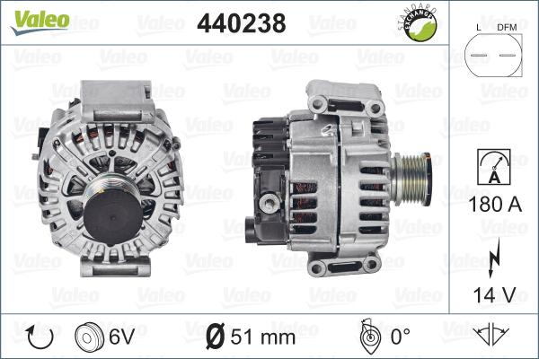 Valeo 440238 - Alternator parts5.com