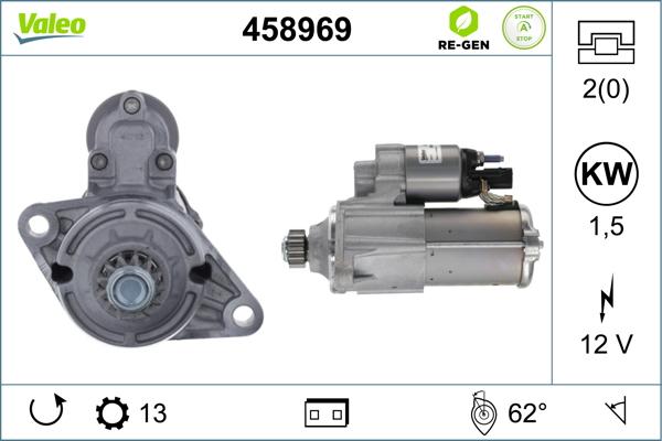 Valeo 458969 - Rozrusznik parts5.com