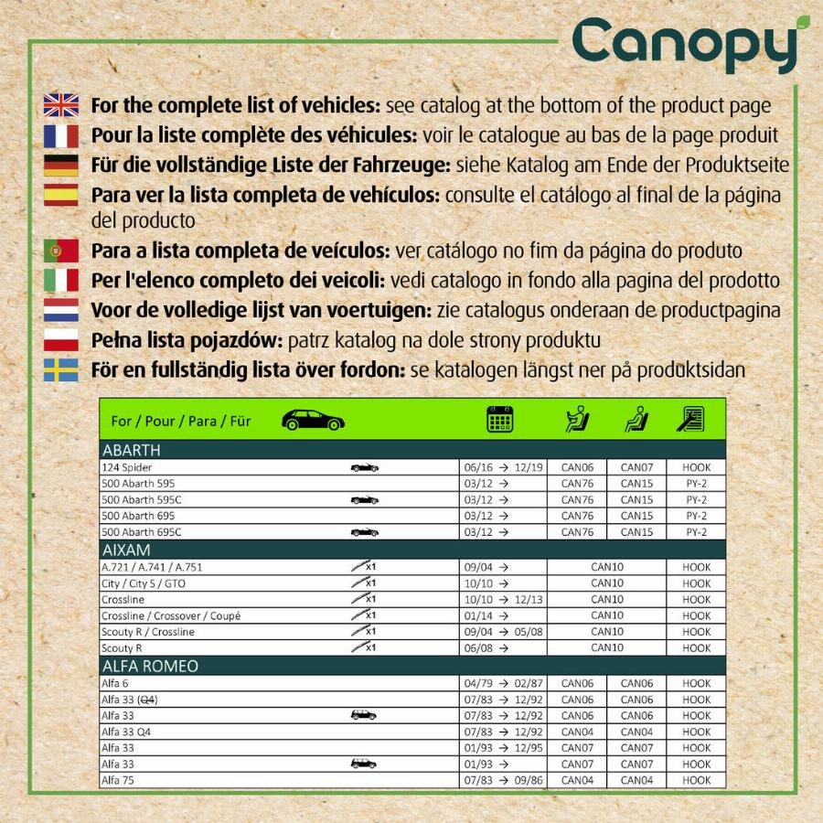 Valeo 583963 - List stěrače parts5.com