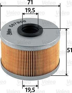 Valeo 587906 - Polttoainesuodatin parts5.com