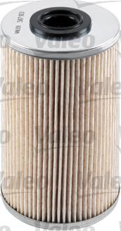 Valeo 587913 - Oljni filter parts5.com