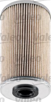 Valeo 587913 - Oil Filter parts5.com