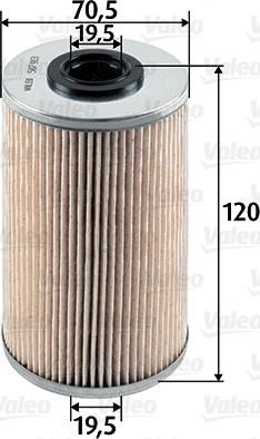 Valeo 587913 - Oil Filter parts5.com