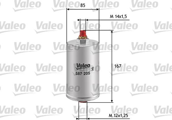 Valeo 587205 - Filtro de aceite parts5.com