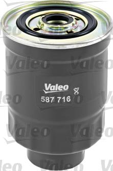 Valeo 587716 - Oil Filter parts5.com