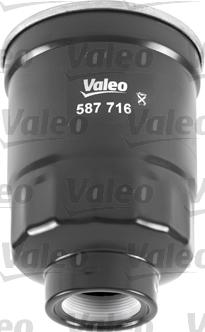 Valeo 587716 - Oil Filter parts5.com