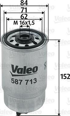 Valeo 587713 - Filtru combustibil parts5.com