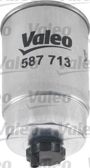 Valeo 587713 - Fuel filter parts5.com