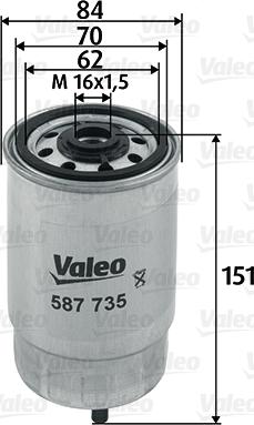 Valeo 587735 - Filtru combustibil parts5.com