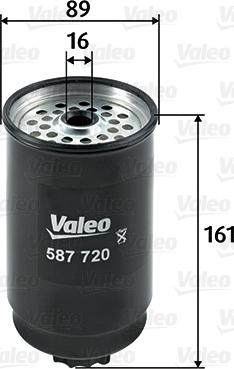 Valeo 587720 - Filtru ulei parts5.com