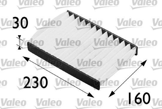 Valeo 698255 - Φίλτρο, αέρας εσωτερικού χώρου parts5.com